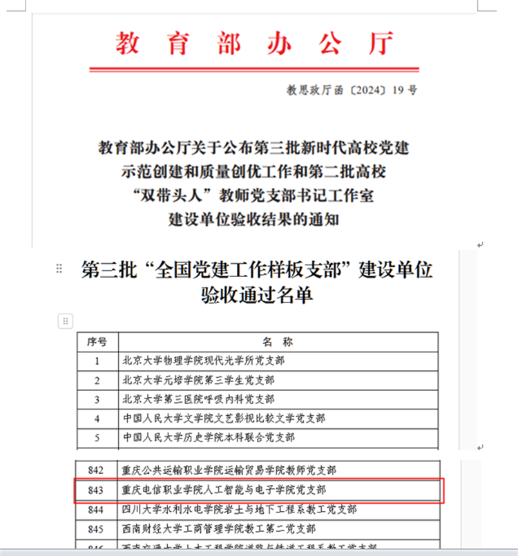 XAcy_1735208083057023975.png 人工智能与电子学院党支部通过全国样板支部合格验收.png