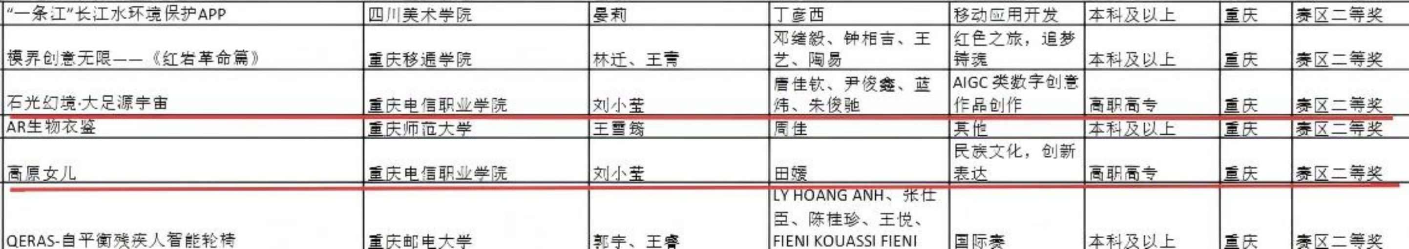 ykIC_1762222181877056748.jpg lQDPKGpIqT4f46_Myc0EcbBeKd5Gt-yDjwjeZCe5Co8B_1137_201.jpg