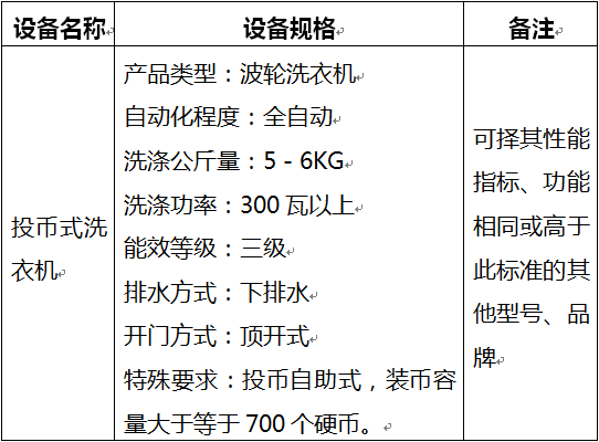 1469175750616027680.png blob.png